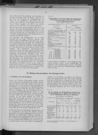 Tabelle 26: Teilbeschäftigte in den Unternehmen des Gastgewerbes in Hamburg am 31. August 1960 nach Betriebsarten und Beschäftigtengrößenklassen