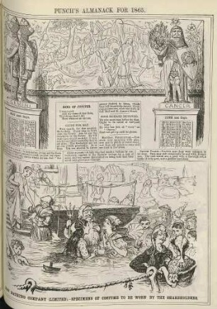 May - June; New bathing company (limited). - Specimens of costume to be worn by the shareholders.