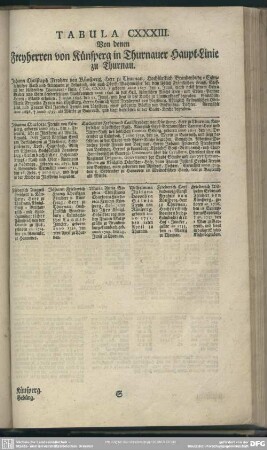 Tabula CXXXIII. Von denen Freyherren von Künsperg in Thurnauer Haupt-Linie zu Thurnau