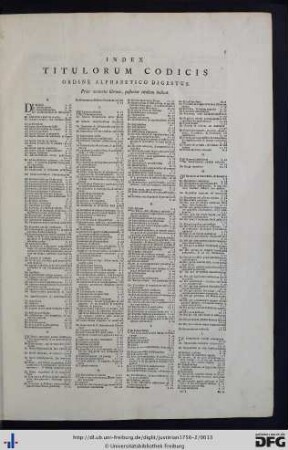 Index Titulorum Codicis Ordine Alphabetico Digestus.