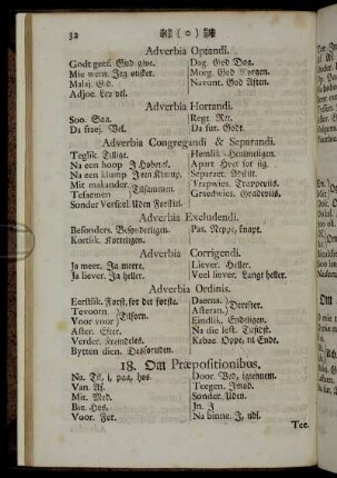 18. Om Praepositionibus. - 19. Om Conjunctionibus. - Om Interjectionibus & Exclamationibus