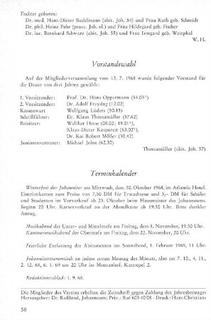 Vorstandswahl