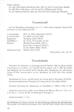 Vorstandswahl