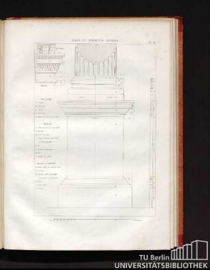Base et piédestal ionique. Pl. 18.