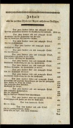 Inhalt aller im zwölften Theile des Arztes enthaltenen Aufsätzen