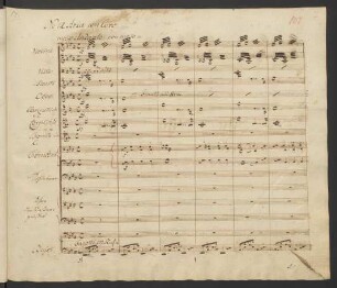 No 12. Aria con Coro: Ihr Freund' aus Seen und Quellen