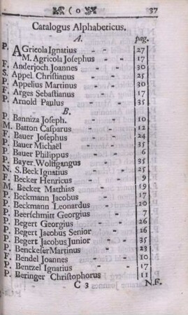 Catalogus Alphabeticus.