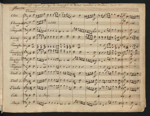 Märsche; orch; D-Dur; MWV P 16; op.108