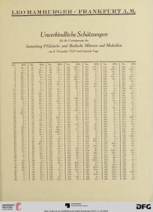 unverbindliche Schätzungen