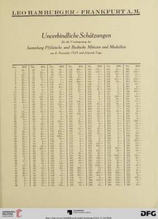 unverbindliche Schätzungen