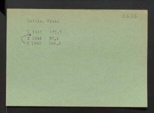 Leible, Franz