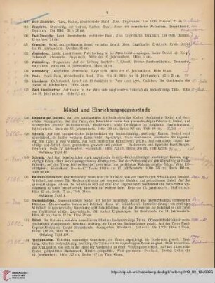 Möbel und Einrichtungsgenestände, Textilien (Nr. 128-228)