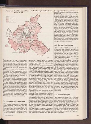 Anteil der Jugendlichen an der Bevölkerung in den Stadtteilen am 31.12.1984