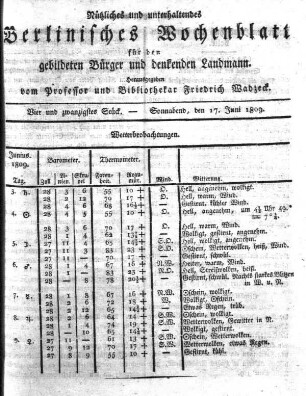 Vier und zwanzigstes Stueck, Sonnabend, den 17. Juni 1809.
