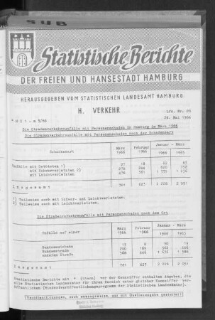 Die Straßenverkehrsunfälle mit Personenschaden in Hamburg im März 1966 : Lfd. Nr. 20