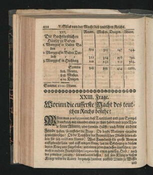 XXIII. Frage. Worin die eussere Macht des teutschen Reichs bestehe?