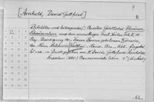 Walther, Melchior - Wedingius, Gabriel