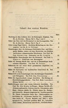 Archiv für Naturgeschichte : Zeitschrift für systematische Zoologie. 21, 21. 1855