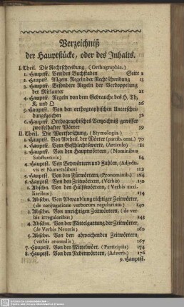 Verzeichniß der Hauptstücke, oder des Inhalts
