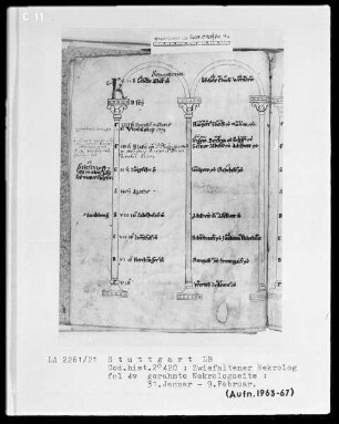 Necrologium Zwiefaltense — Gerahmte Nekrologseite, Folio 4verso