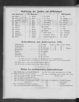 Einige der merkwürdigsten Jahreszählungen.