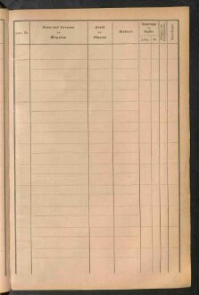 Standesamtsbuch der Stadt Aschaffenburg: Register Eheschließungen 1927 - 1929