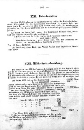 XXVII. Militär-Ersatz-Aushebung