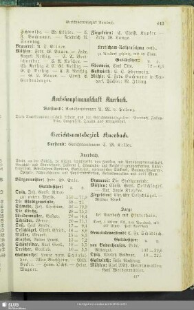 Amtshauptmannschaft Auerbach