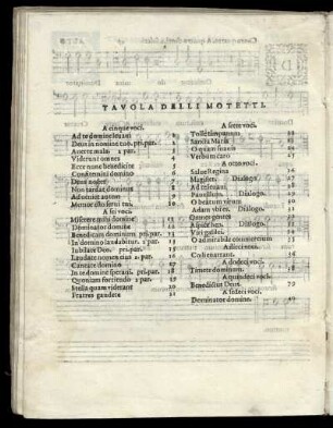 Tavola Delli Motetti