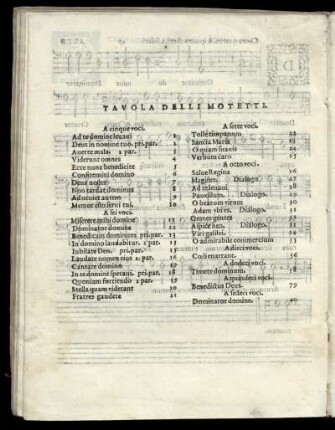 Tavola Delli Motetti