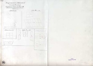 Bürgermeisterei Düsseldorf Gemeinde Mörsenbroich Supplement Karte der Flur Nr. III