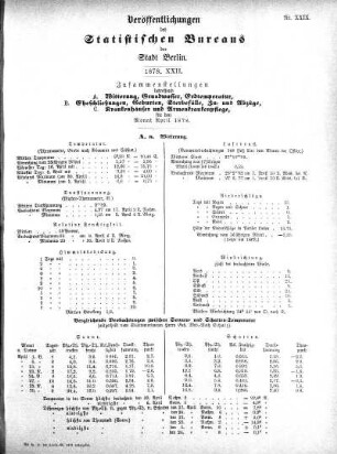 1878,22: 1878. XXII
