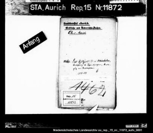 Zuschüsse für die Schule in Münkeboe