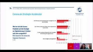Unterstützungsstrukturen im Digitalen Semester: Status quo und Perspektiven