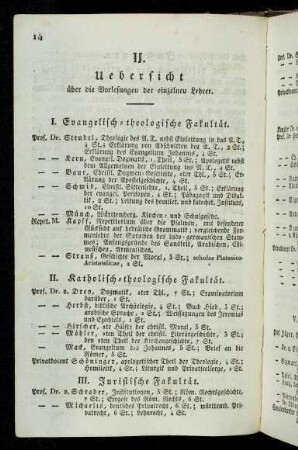 14-16, II. Uebersicht der Vorlesungen der einzelnen Lehrer