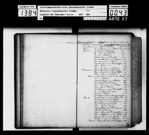 Rangliste 1710