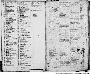 Decretales cum glossis - BSB Clm 14032