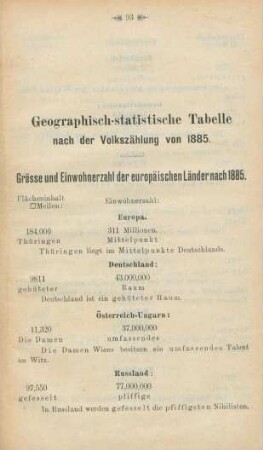 Geographisch-statistische Tabelle nach der Volkszählung von 1885