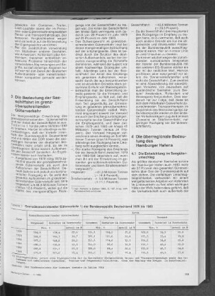 Grenzüberschreitender Güterverkehr der Bundesrepublik Deutschland 1978 bis 1983