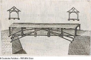 Ansicht einer Hängebrücke