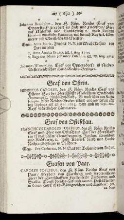 Grafen von Paar - Graf von Tschirnhaus