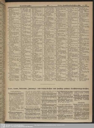 Ort-, Land-, Betriebs-, Innungs- und Ersatz-Kassen und sonstige private Versicherungs-Kassen