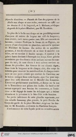 Planche douzième