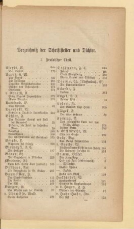 Verzeichnis der Schriftsteller und Dichter