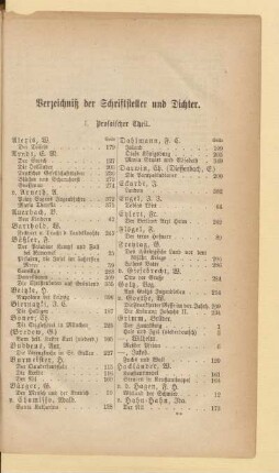 Verzeichnis der Schriftsteller und Dichter
