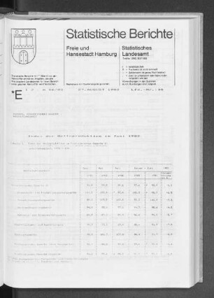 Index der Nettoproduktion im Juni 1982 : Lfd. Nr. 35