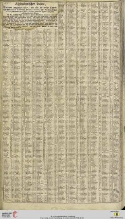 Alphabethischer Index […] über den FränkischenCircul
