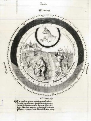 Passauer Kalendarium