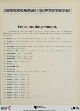 Funde aus Ausgrabungen (Nr. 1500-1555)