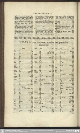 Index locorum Scripturae, quae hoc in Opere fusius explicantur